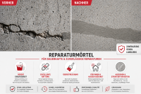 SOFI-SPOT Reparatur Express Mörtel Fix und Fertig zement-grau 310ml Fugen Reparatur