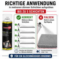 Dichtungsspray Transparent 2x 500ml Dichtspray...