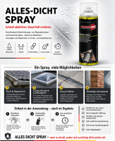 Dichtungsspray Transparent 2x 500ml Dichtspray Allesdichter zum Isolieren Abdichtung Reparatur