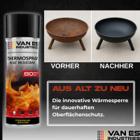 Ofenlack Ofenfarbe hitzebeständige Thermolack Kaminlack Farbe 800°C  schwarz-matt 400 ml
