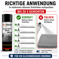 Dichtungsspray Weiss 500ml Dichtspray Allesdichter zum Isolieren Abdichtung Reparatur