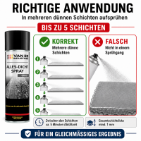 Dichtungsspray Grau 500ml Dichtspray Allesdichter zum Isolieren Abdichtung Reparatur
